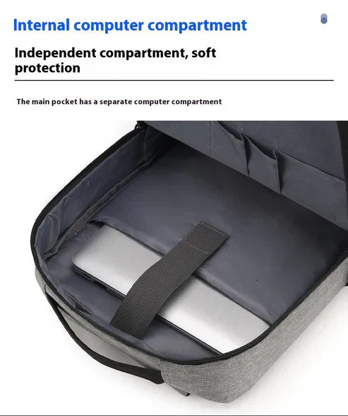 New Business Commute Business Trip Computer Backpack Men's Three-piece Set